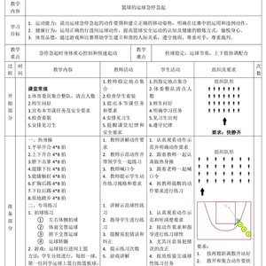 如何用心理学理论指导篮球训练:提升表现的科学方法